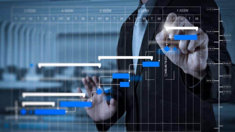 Work Breakdown Structure