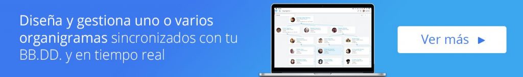 software de organigramas para recursos humanos