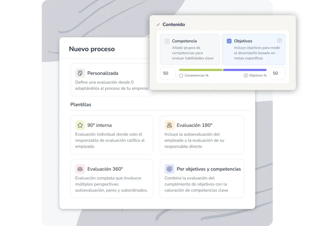 Imagen ES Tipos de evaluación del desempeño