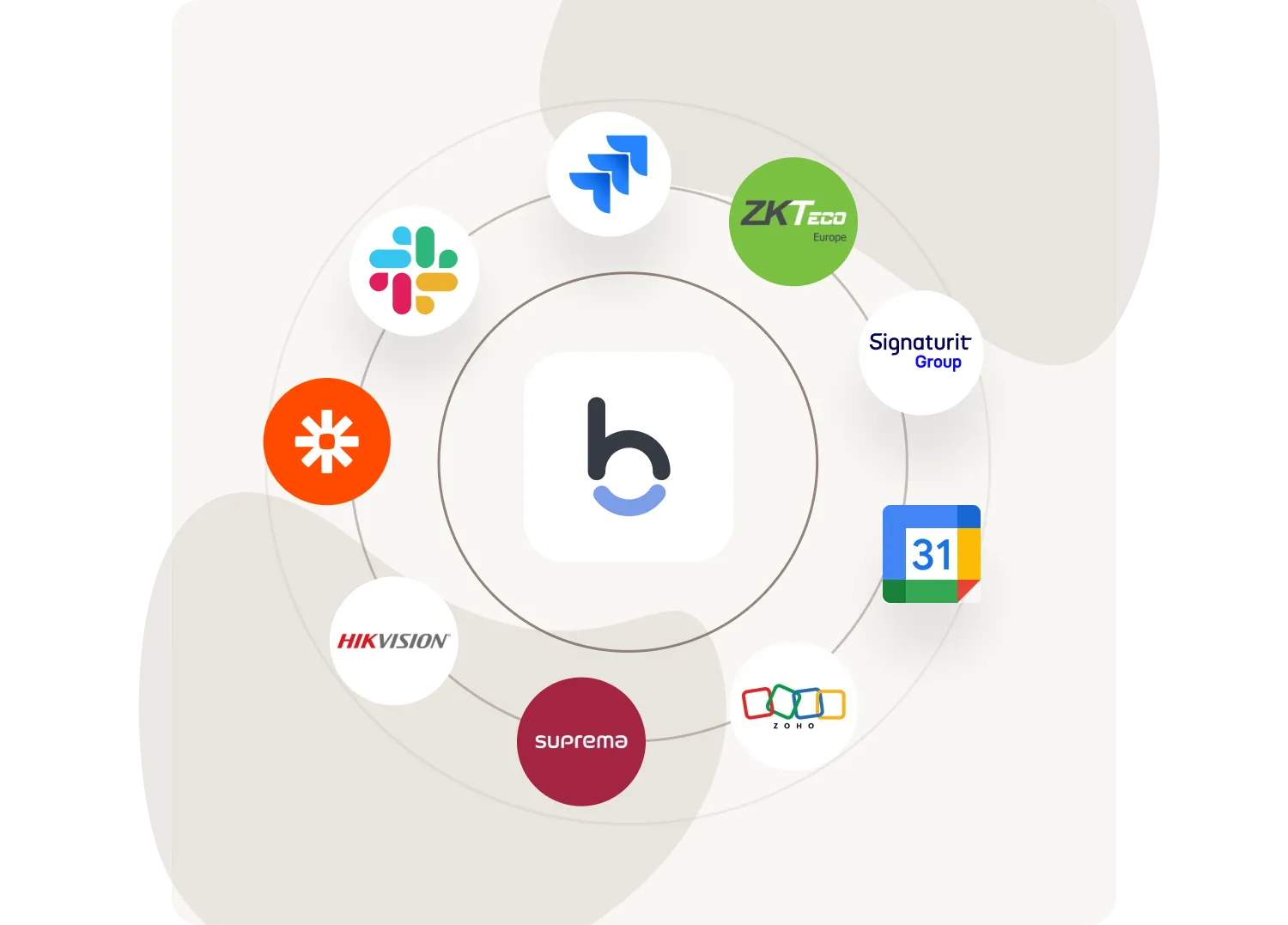Integraciones-del-software-de-control-horario