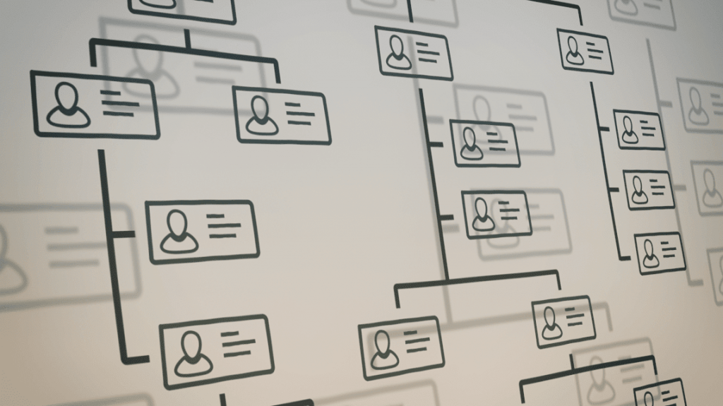 Tipos de organigramas de una empresa