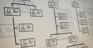 Tipos de organigramas de una empresa