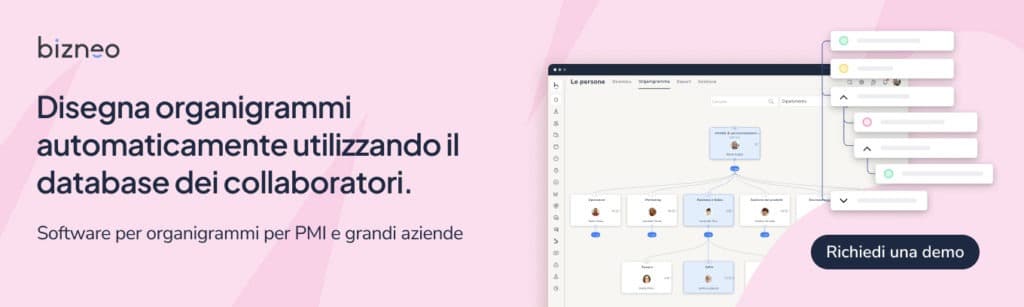 software Organigramma aziendale