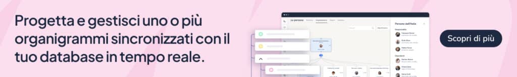 Software per la Creazione dell'Organigramma Aziendale
