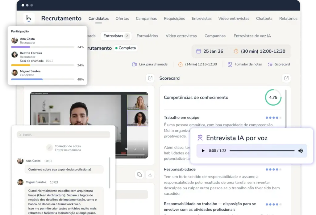 Software de recrutamento e seleção com IA
