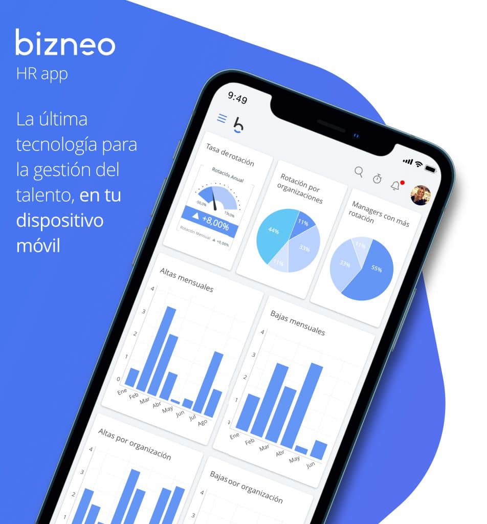 App de Recursos Humanos de Bizneo HR