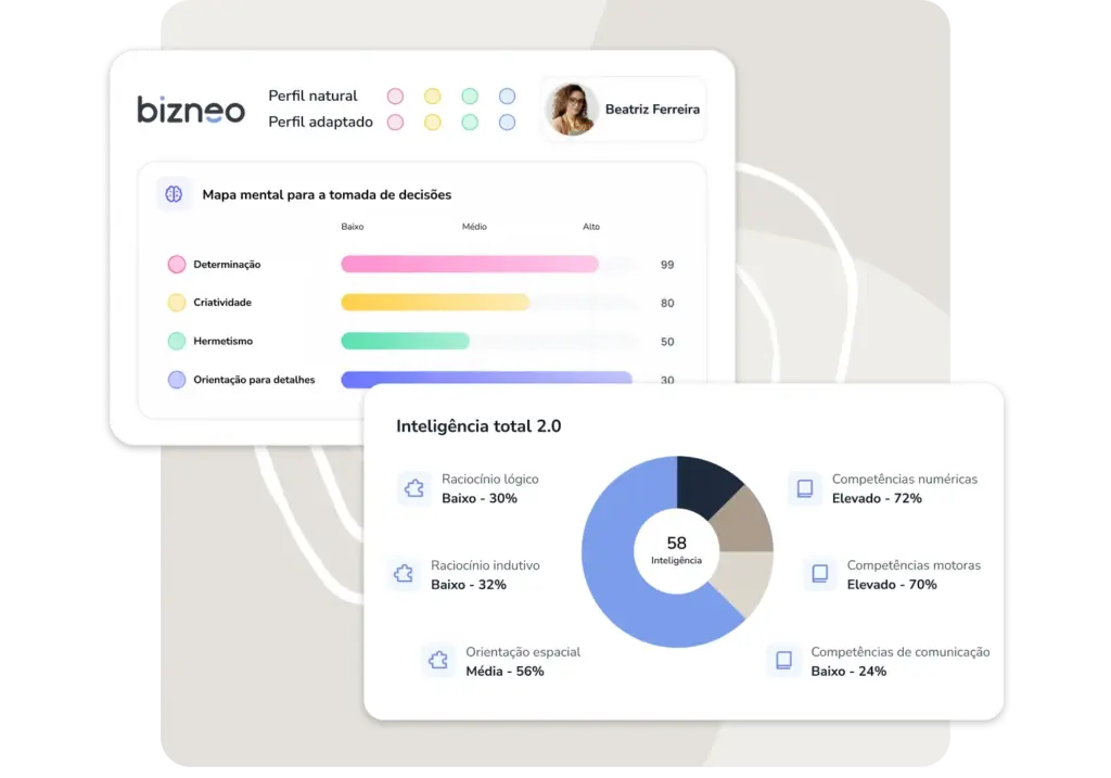 Software de recrutamento e seleção com testes psicométricos