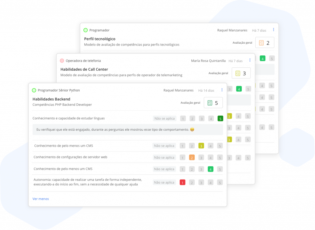 Software de recrutamento com scorecards