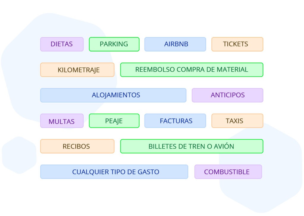 Tipos de gastos, dietas de empleados y kilometraje