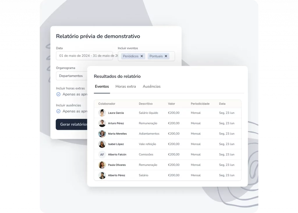 relatório de gestão de folha de pagamento