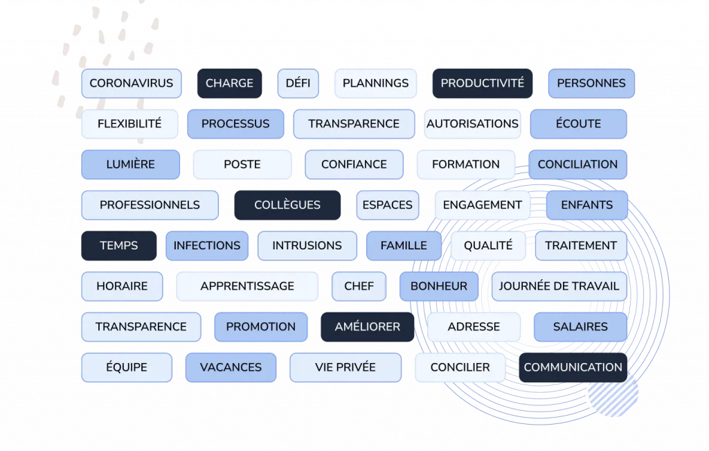 politique de gestion des notes de frais