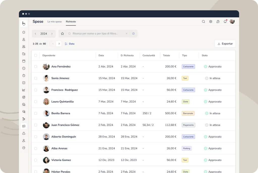 Software di gestione delle spese dei dipendenti