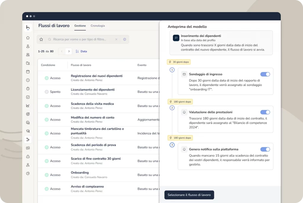 Software di workflow per le risorse umane