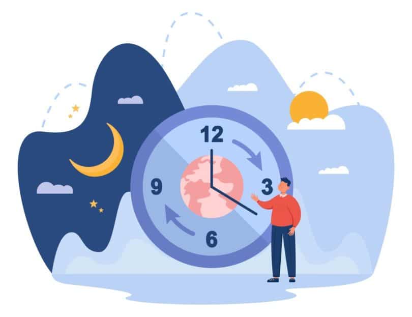 trabajo nocturno y pluses cómo calcularlo