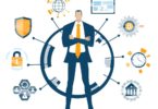 Sécurité en Ressources Humaines