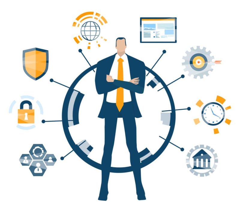 Sécurité en Ressources Humaines