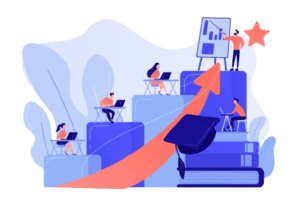 DHO — Desenvolvimento Humano e Organizacional