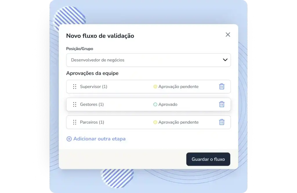 fluxograma de recrutamento e seleção