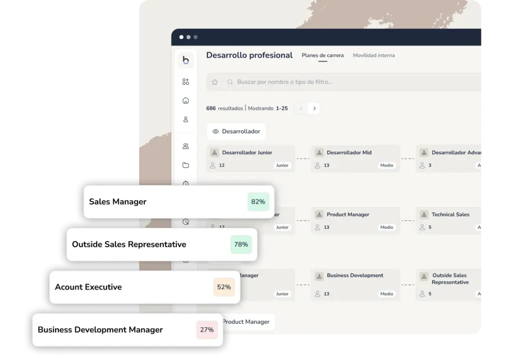 Plan de carrera dentro del software de RR. HH.