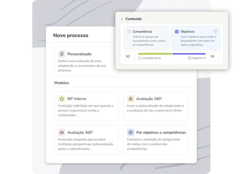 avaliação de desempenho