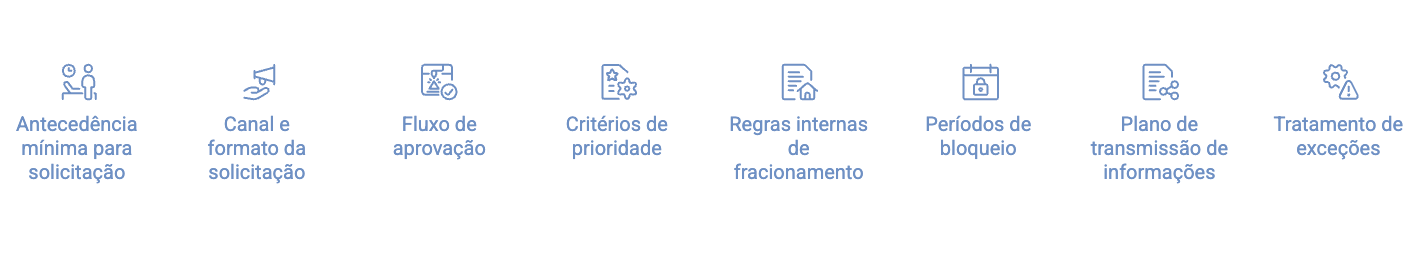 estrutura mínima de uma política de férias funcional