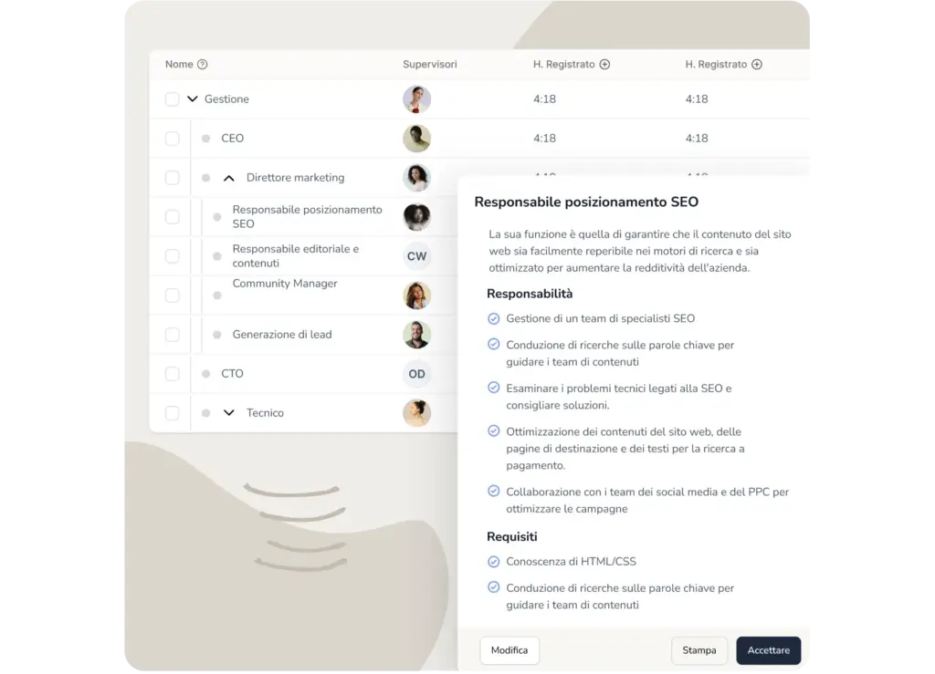 Descrizione-dei-posti-di-lavoro