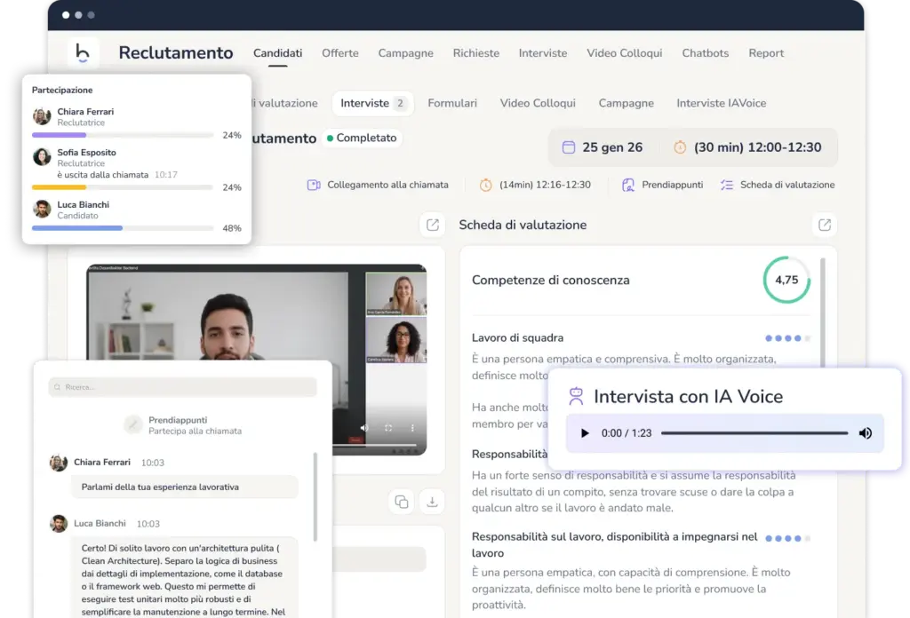 ATS con intelligenza artificiale