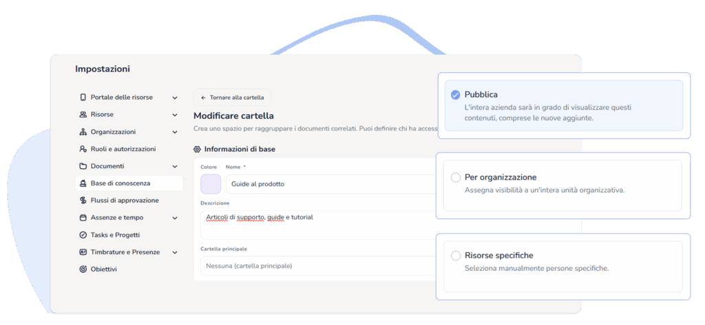 Permessi di accesso nella knowledge base