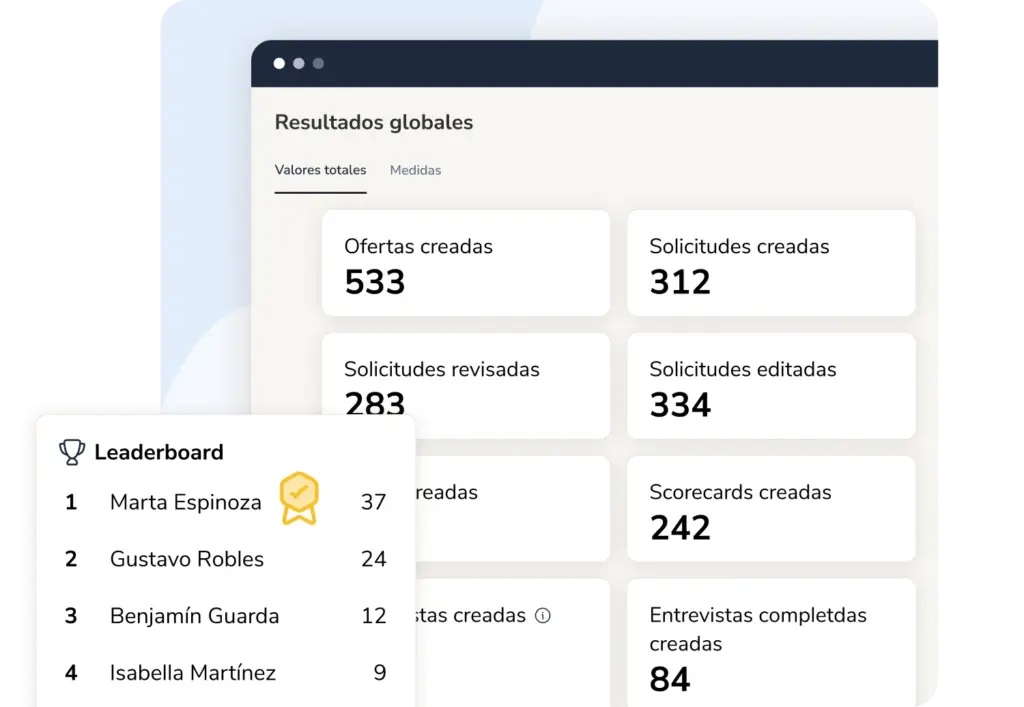 Informe Actividad Reclutadores