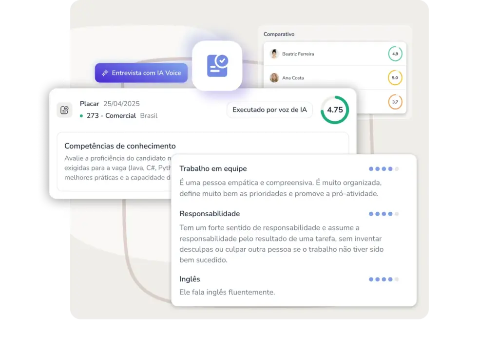 scorecard para recrutamento e seleção de pessoas