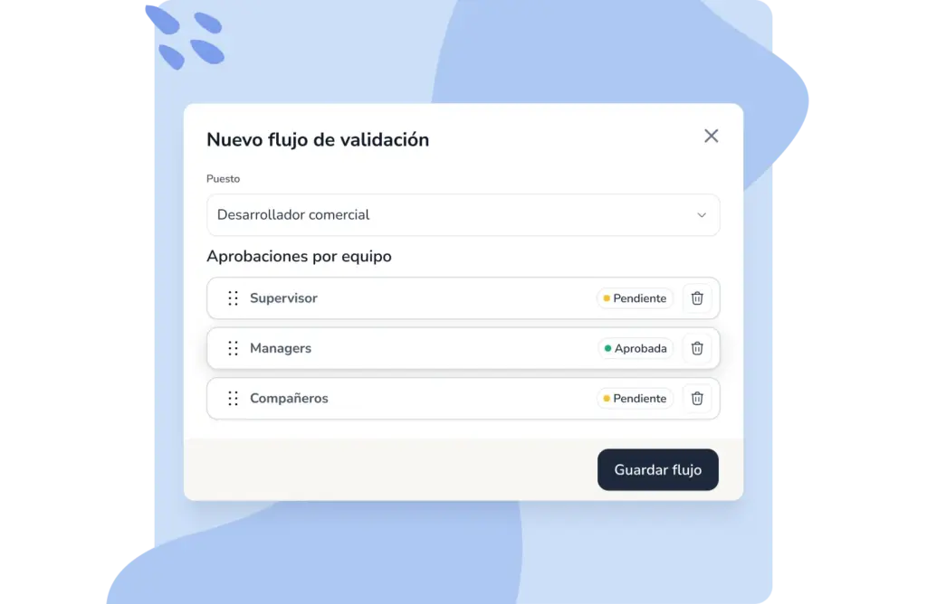 Solicitud de puestos de trabajo