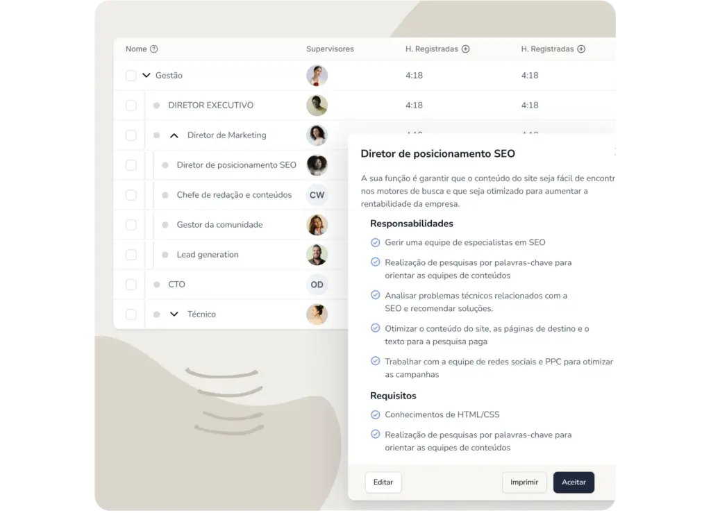 descriçao de funçoes software de organograma