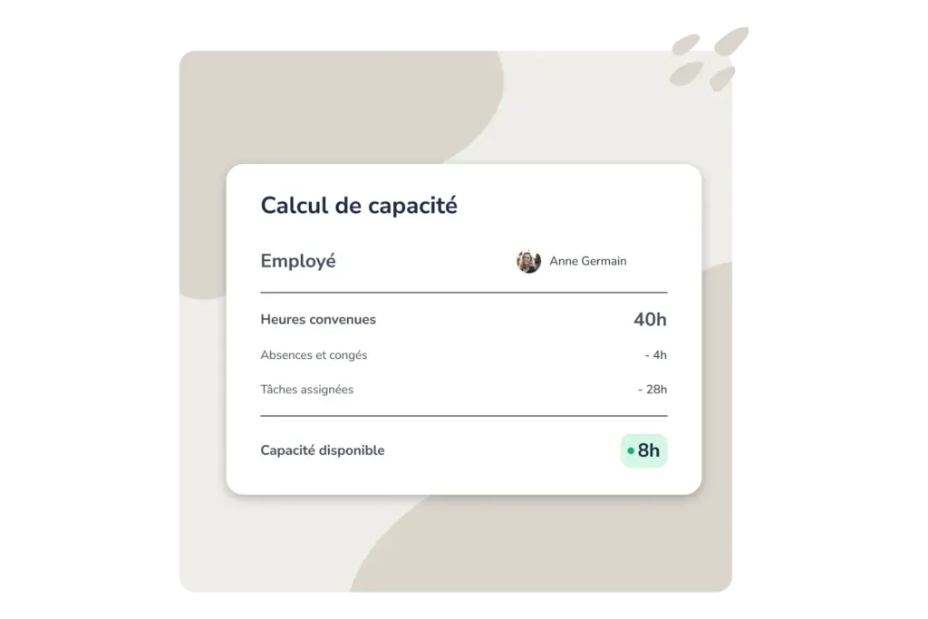Calcul automatique de la capacité de l'équipe