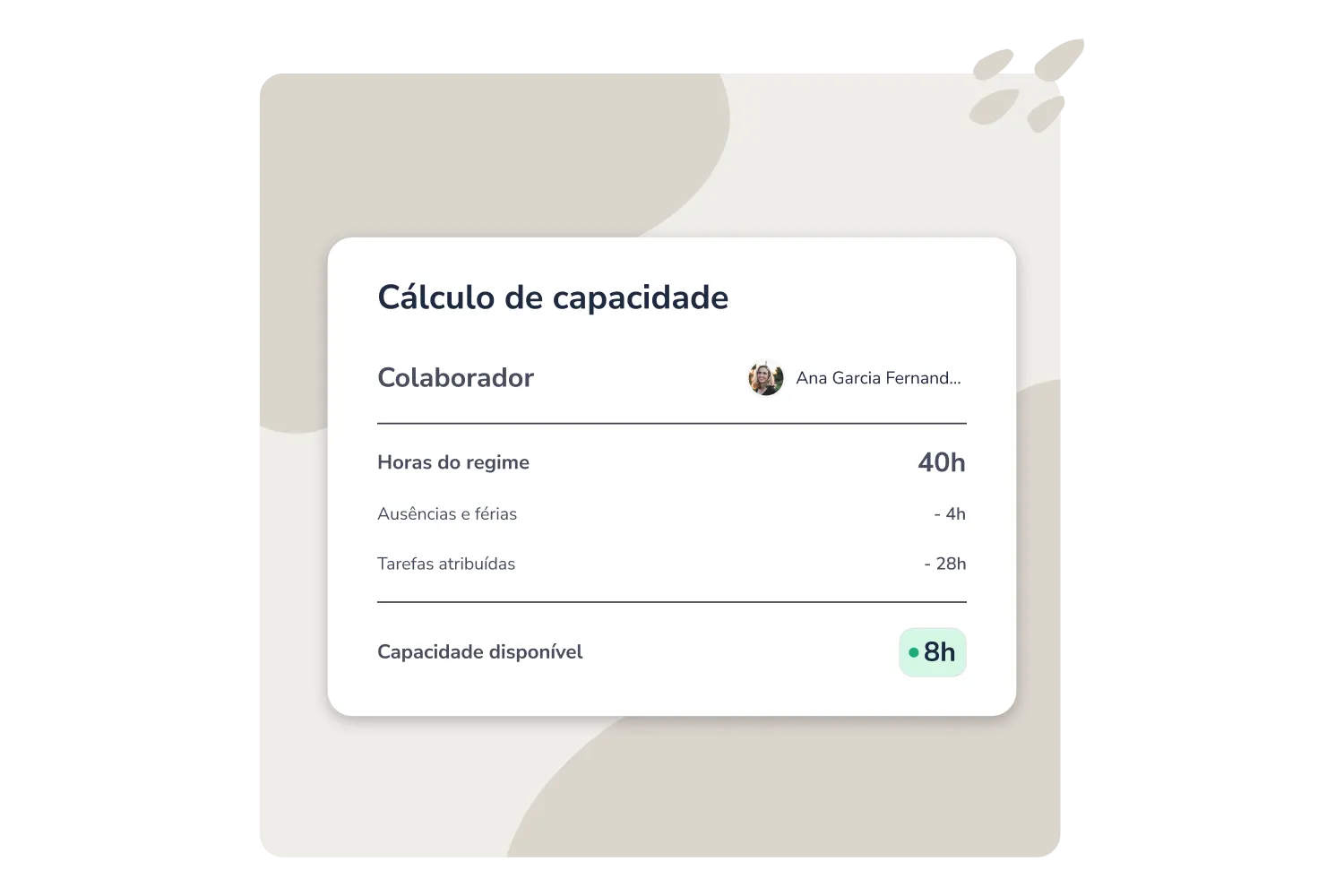 software de gestão de projetos e tarefas com Cálculo de capacidade
