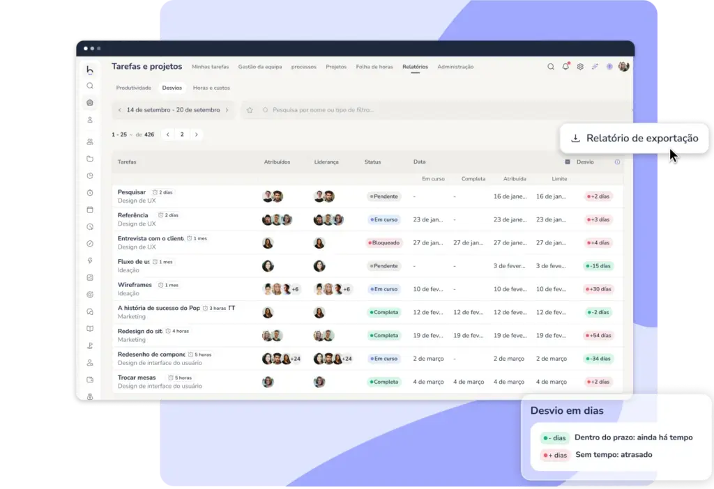Software de gestão de projetos e tarefas com relatório de atrasos