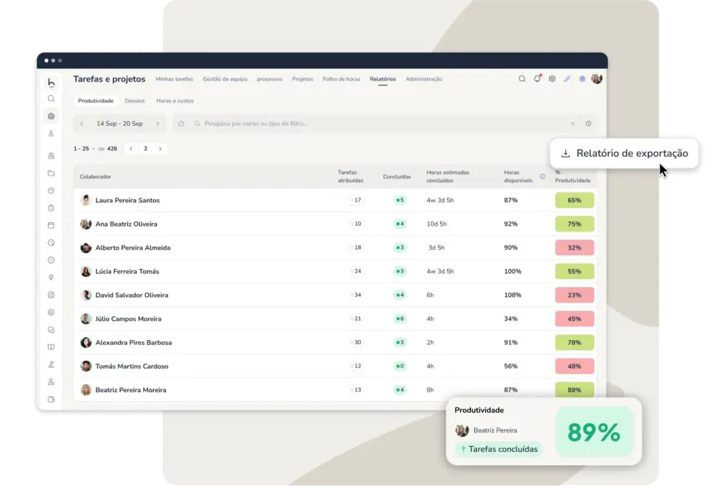 software de gestão de projetos e tarefas